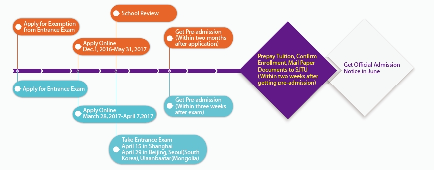 Application Schedule.jpg