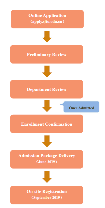  Understanding the Process of Student Loan Cosigner Release: A Comprehensive Guide